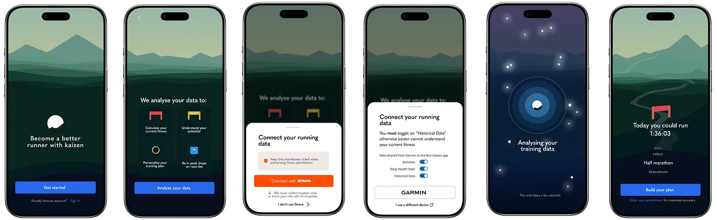 Six screens of the finished onboarding on the green landscape: become a better runner, what we analyse, connect with Strava, connect with Garmin, analysing your training data, and a first prediction.