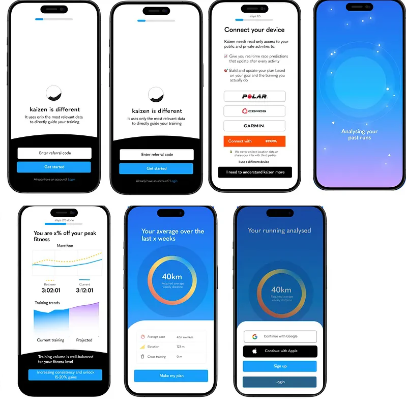 The worked-up flow: kaizen is different, connect your device with Polar, Coros, Garmin or Strava, analysing your past runs, and your fitness summarised.
