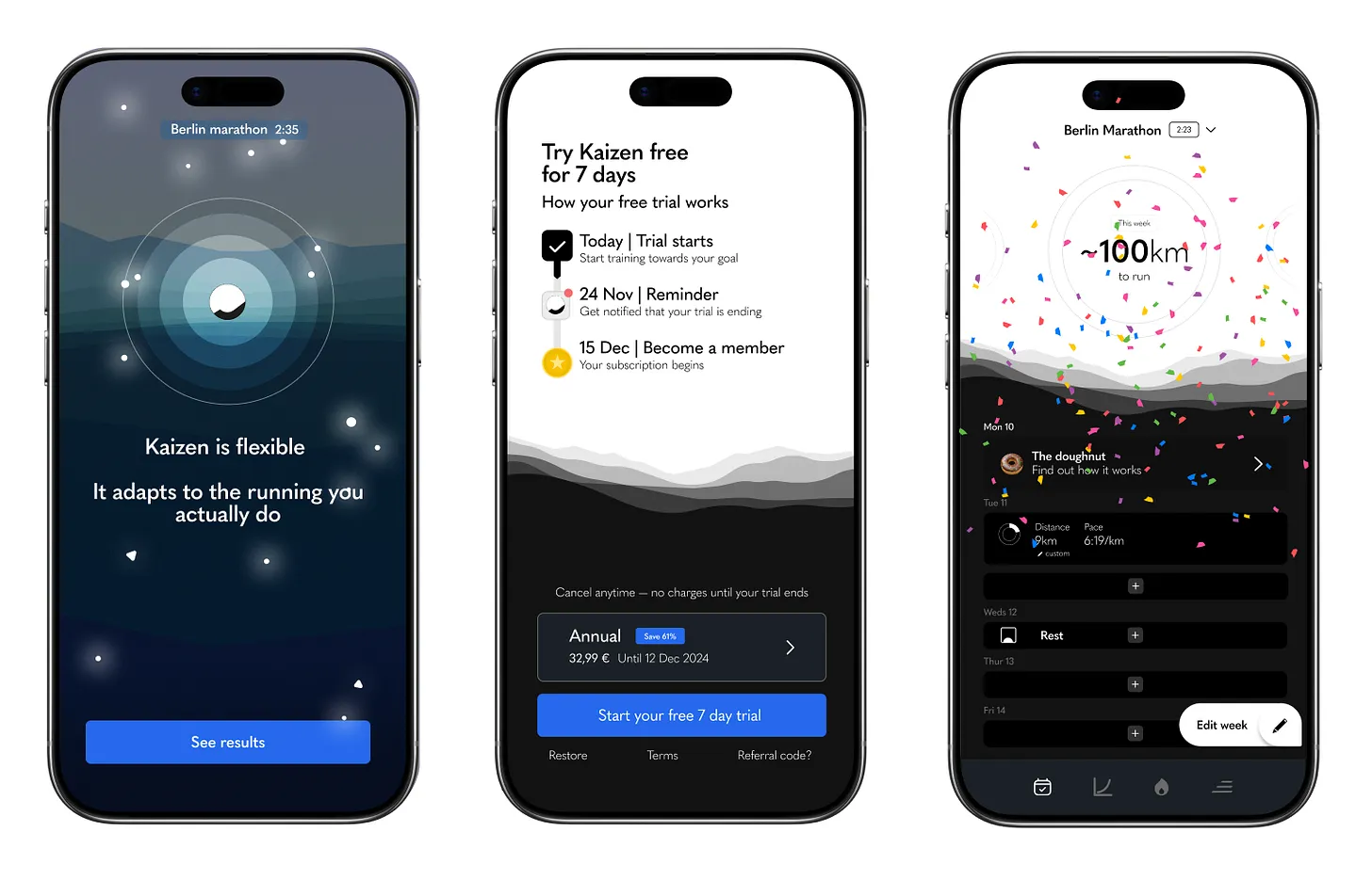 Three screens: Kaizen is flexible, the seven-day trial explained as a timeline, and arriving in the app to confetti and a first weekly target.