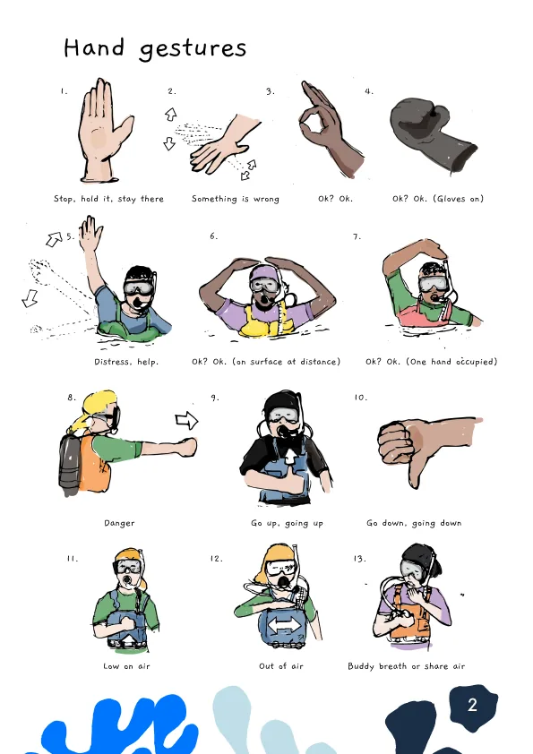 Hand gestures workbook spread of diver signals.