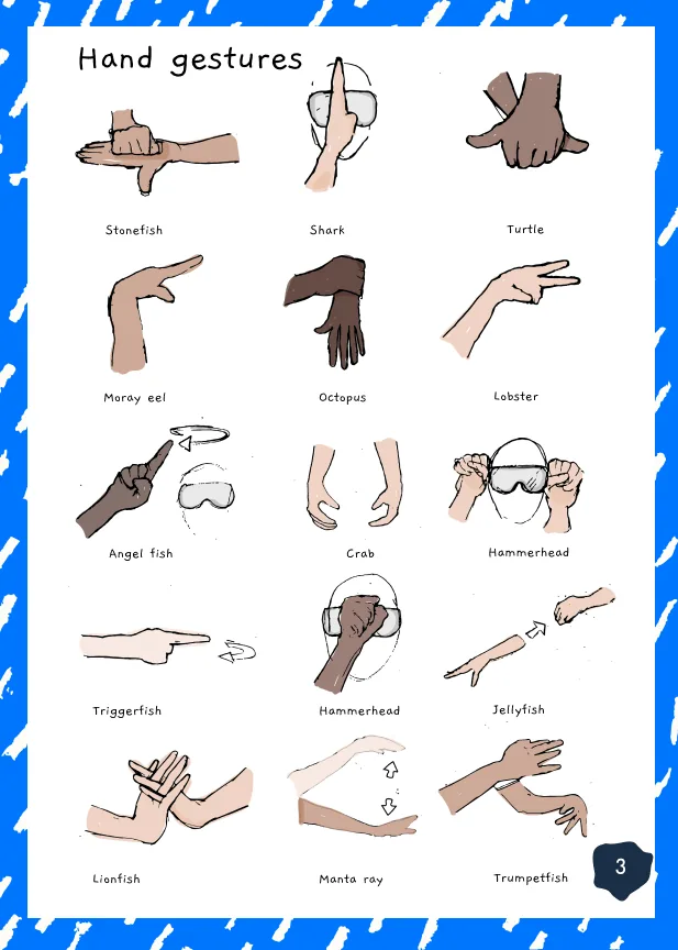 Hand gestures workbook spread naming underwater creatures.